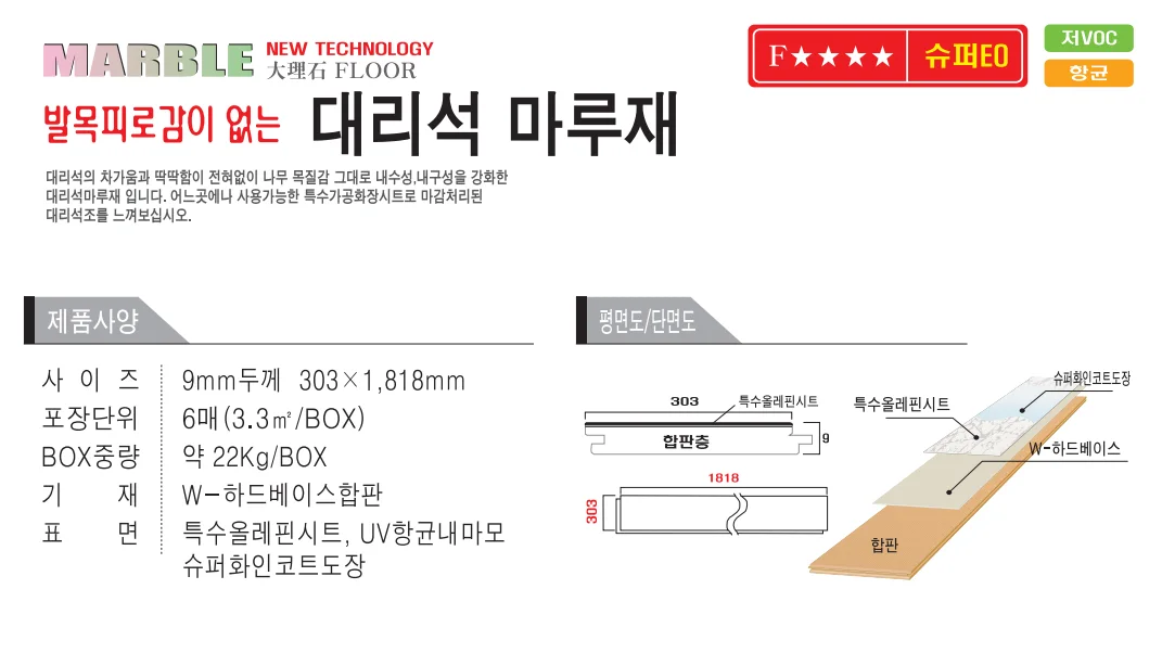 다이켄 대리석 마루재 상세 1