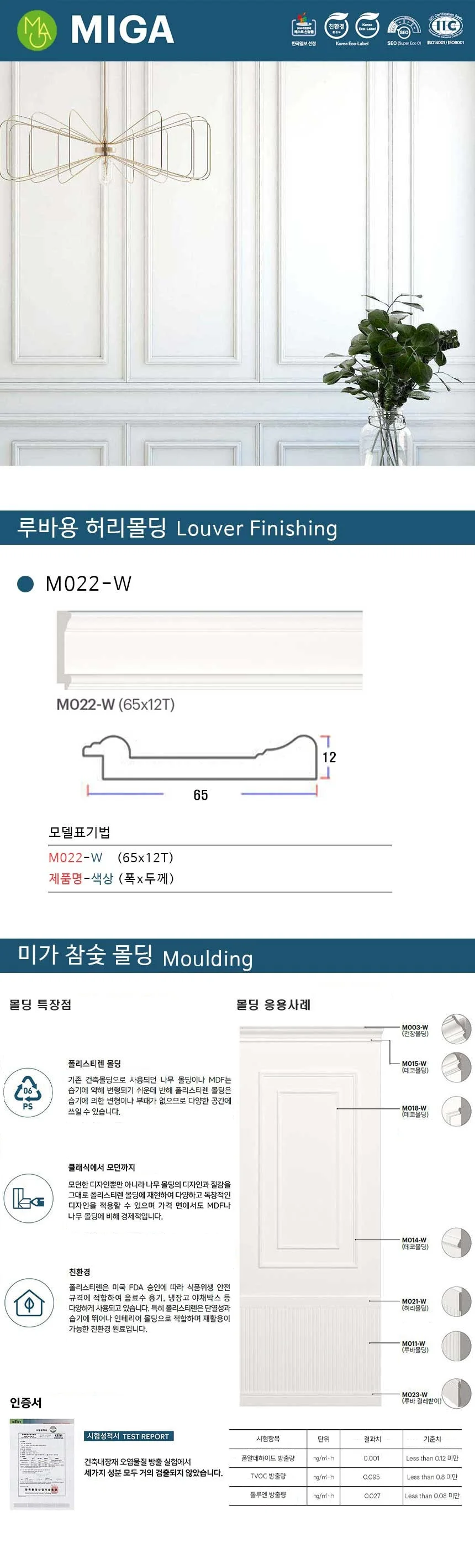 루바용 허리몰딩 M022-W / 65*12T 상세 1