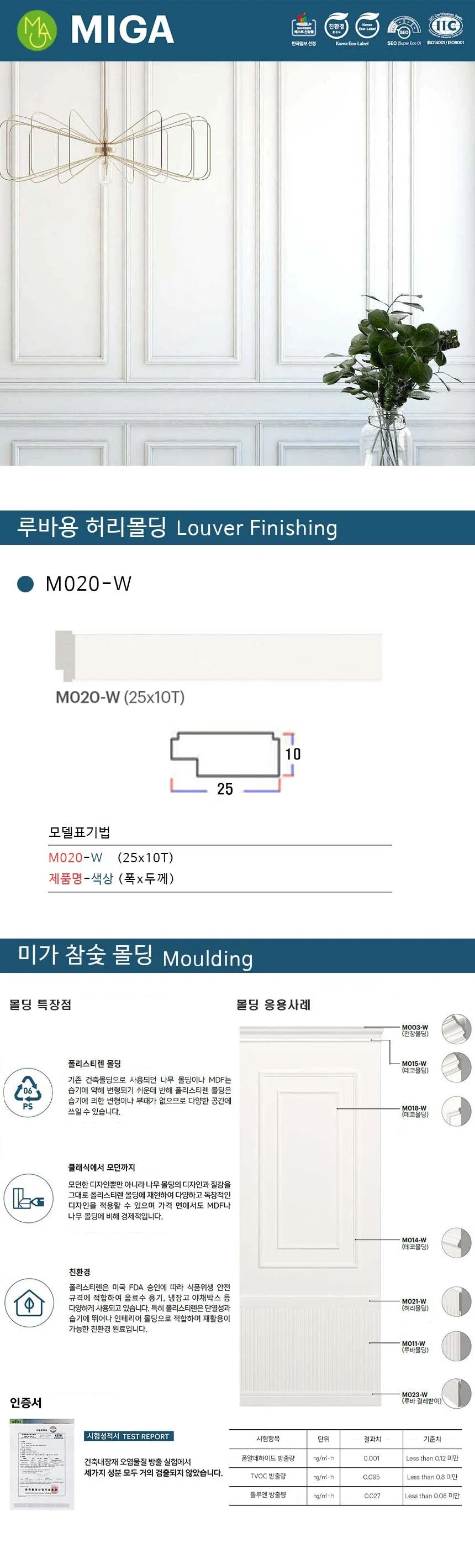 루바용 허리몰딩 M020-W / 25*10T 상세 1