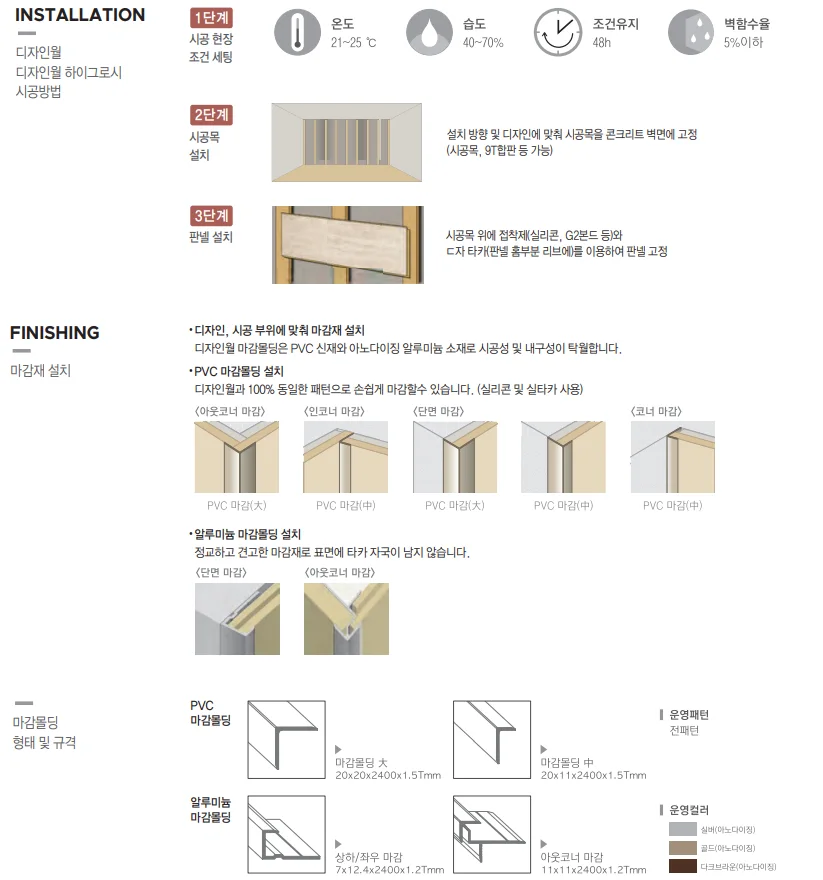 동화 디자인월 하이그로시 상세 8