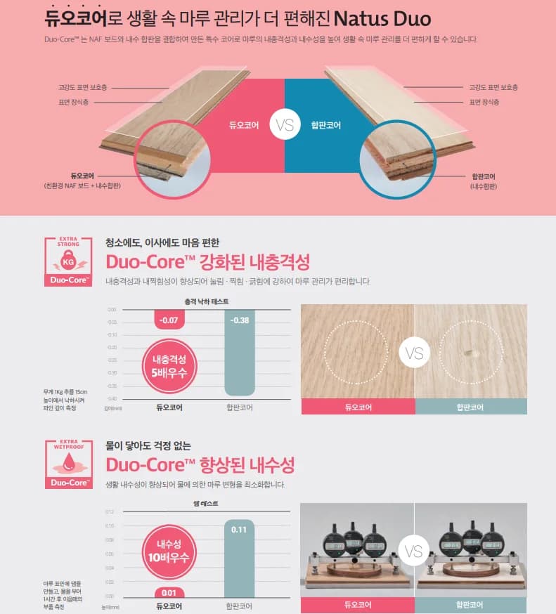 동화자연마루 나투스듀오 상세 2