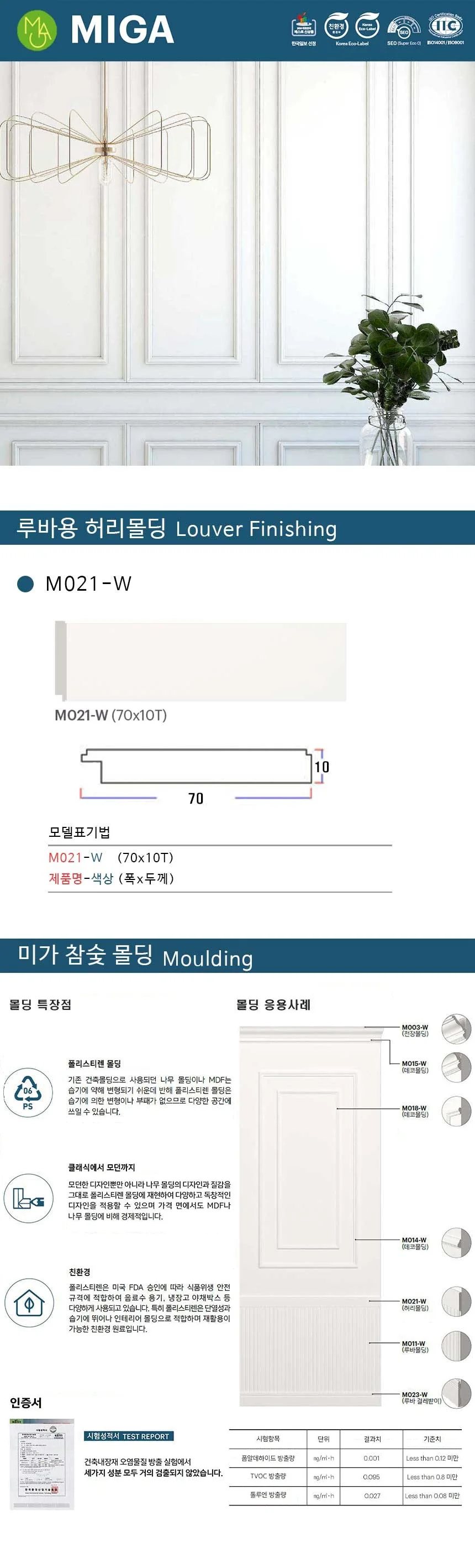 루바용 허리몰딩 M021-W / 70*10T 상세 1