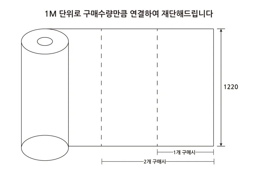 영림 솔리드 시리즈 상세 5