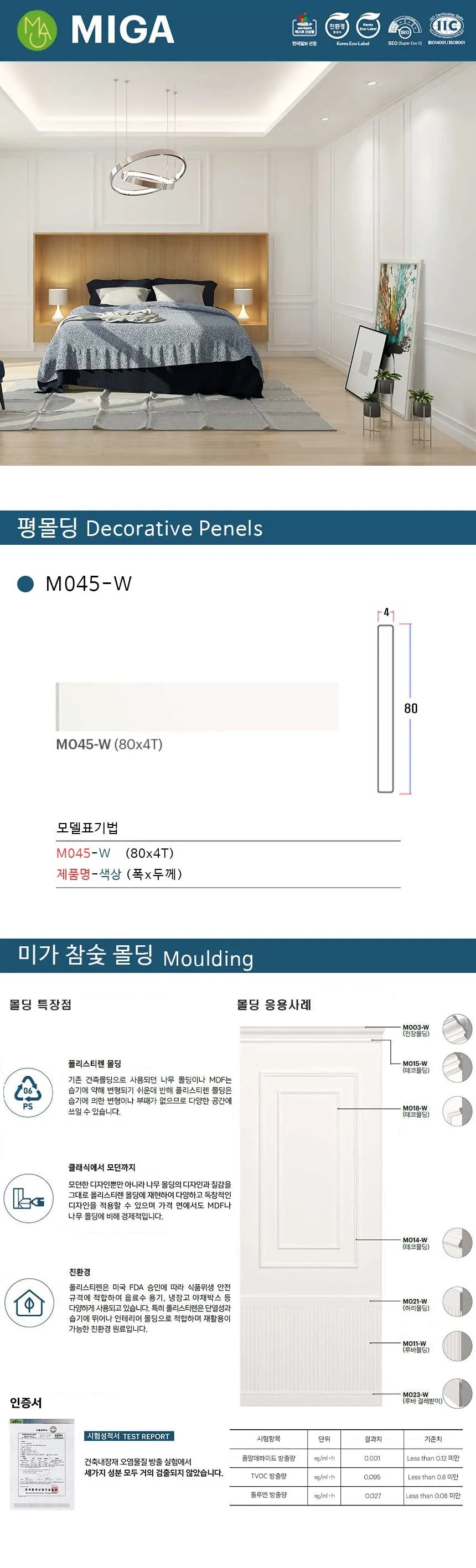 평몰딩 M045-W / 80*4T 상세 1