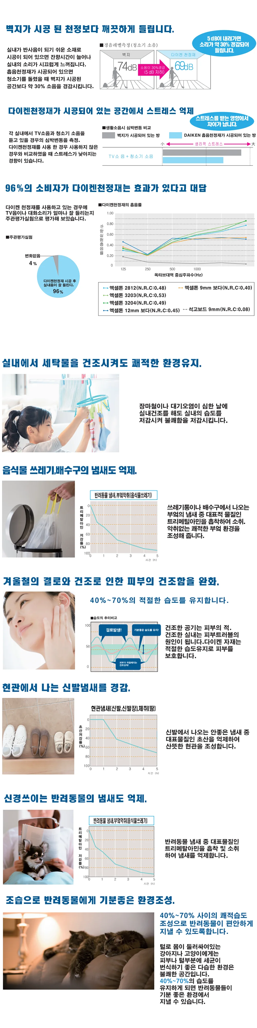 리브 시리즈 리브15(361) 상세 2