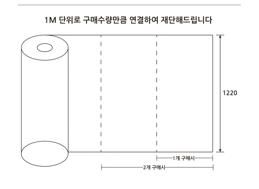 영림 솔리드 시리즈 상세 5